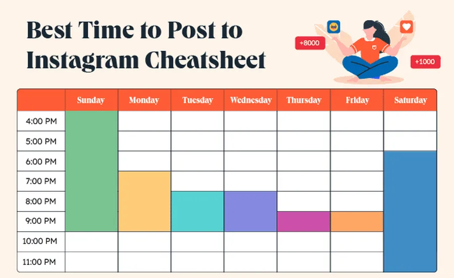 Best time to post on Instagram in 2026