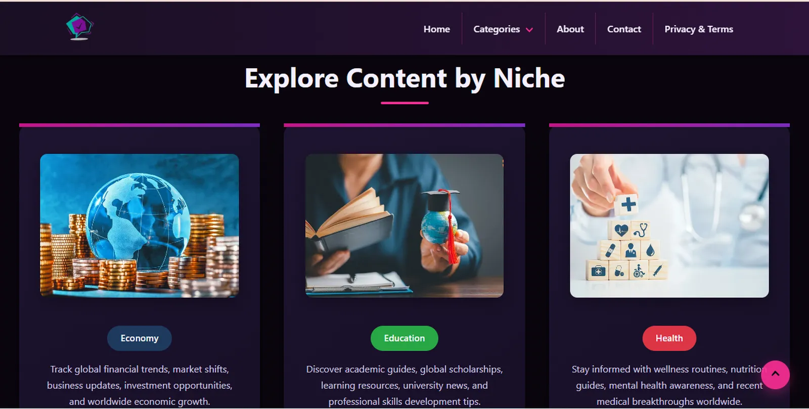 Waridi Blog digital publishing platform developed by Waridi Tech
