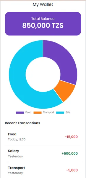 Expense Tracker App Personal finance and expense tracker mobile app