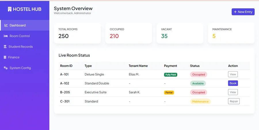 Hostel Management System Hostel and accommodation allocation system