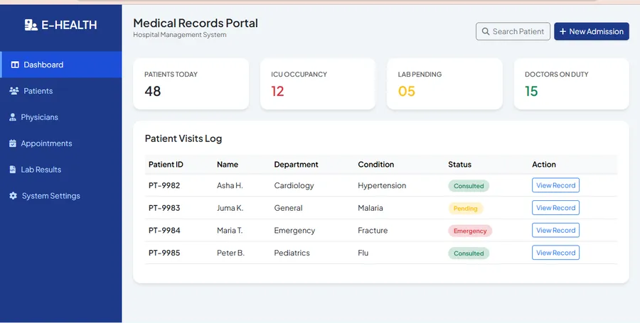 Medical Records System Electronic medical records and patient history system