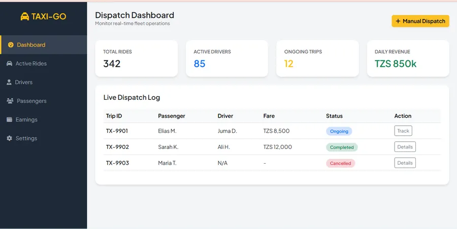 Taxi Booking System Online taxi dispatch and ride booking system