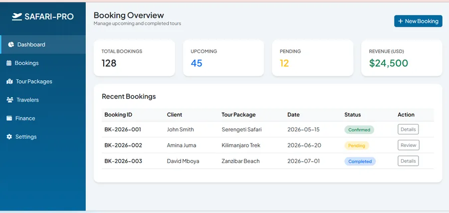 Tour Booking System Automated tour and travel booking management system